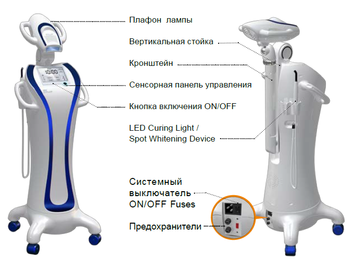 Отбеливание зубов краснодар цены